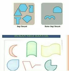 Bentuk bukan segi banyak apa saja yang kamu temukan? Gambar Bukan Segi Banyak Angkoo