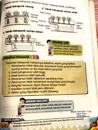 Maybe you would like to learn more about one of these? Tugasan Rbt Untuk Semua Fb Rasmi Sk St Michael Ipoh Facebook