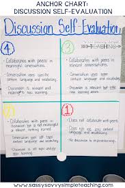 the best anchor charts student self assessment balanced