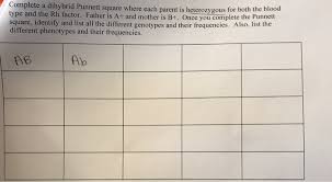 Independent assortment, incomplete dominance, codominance. Solved Complete A Dihybrid Punnett Square Where Each Pare Chegg Com