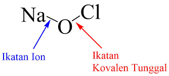 Maybe you would like to learn more about one of these? 19 Contoh Senyawa Yang Mempunyai Ikatan Ion Dan Kovalen Sekaligus Materi Kimia