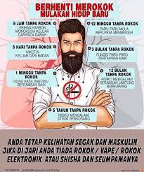 Belakangan ini, masalah kesehatan yang terkait penggunaan vape ini telah dilaporkan dan semakin membesar. Di Mana Sisi Baik Rokok Rokok Elektronik Dan Vape