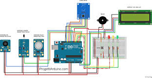 Pin Su Arduino