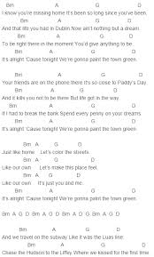 The Script Paint The Town Green Chords Ukulele Gitarre Regenbogen