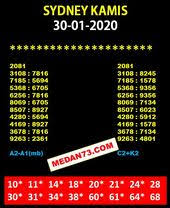 Maybe you would like to learn more about one of these? Angka Jitu Medan73 Profil Pinterest