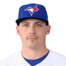 Blue Jays Top Prospects