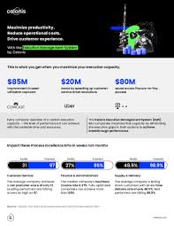 Purepng is a free to use png gallery where you can download high quality transparent cc0 png images without any background. Celonis Reviews 2021 Details Pricing Features G2