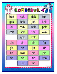 [lihat sebelah bahasa inggeris tahun 1. Linus Konstruk 1 Hingga 12 Latihan Linus Bagi Murid Yang Lemah Membaca Kitpramenulis