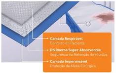 Durazzo Comercial