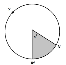 If the area of the sector is known beforehand, the angle is given by: How To Find The Angle Of A Sector Psat Math