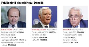 Pensionarii sistemului public de pensii, pensionarii sistemului public de pensii care au şi calitatea de asiguraţi, şomerii, copiii minori beneficiari de pensie de urmaş, persoanele care însoţesc pensionarul. Pensiile Speciale RomaneÈ™ti Cele Mai NesimÈ›ite Din Lume Newsweek Romania