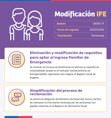 Looking for online definition of ife or what ife stands for? Modificacion Ife