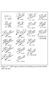 one of the best charts for ball logos ive seen this chart