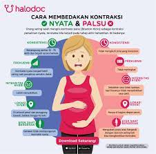 Kata penderitaan di sini menggunakan kata yunani odin (g5604), yang artinya: Kenali Tanda Tanda Ibu Hamil Akan Melahirkan