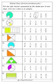 Ordering Fractions Worksheet 4th Grade 5 Free Fraction Worksheets Frugal Family Educat In 2020 Math Fractions Worksheets Fractions Worksheets 2nd Grade Math Worksheets