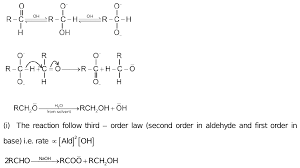 Punjabi] Write The Difference Between Molecularity And Order Of React