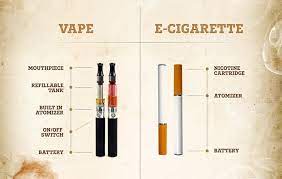 Smoking electronic cigarettes is often considered safer than regular smoking. Vapes Vs E Cigarettes What S The Difference