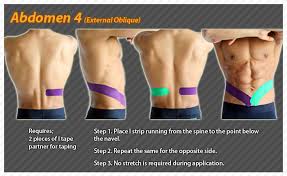 Pin On Ares Tape