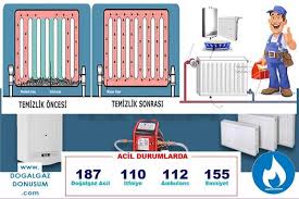 Pin On Beyaz Esya Klima Servis