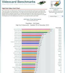 X Plane 11 Minimum Recommended System Requirements Hardware X Plane Org Forum