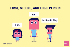 Check spelling or type a new query. First Second And Third Person Points Of View In Writing Ink Blog