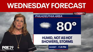 Philadelphia weather: Wednesday forecast