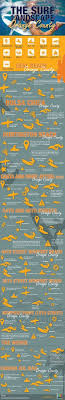 9 The Neutral Dress Ideas Neutral Dress Style Fashion