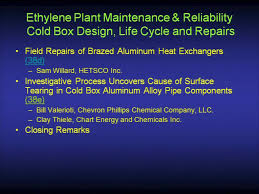 Bahx Repair Aiche