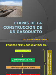 Y todavía tienen que tener en cuenta los residuos en el techo. Etapas De Una Construccion De Gasoducto V Final 1 Gas De Petroleo Licuado Gas Natural