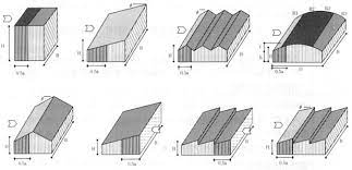 2）高さ13mを超える建築物の構造耐力上、上部の影響を受けない13m 以下の部分 3）1階の部分 上記1）、2）、3）の屋外に面する帳壁および建具 2.適用除外部分の風圧力計算基準（業界基準） 1）風圧力計算式 風圧力 p=qc（n2 å¹³æˆ12å¹´5æœˆ31æ—¥å»ºè¨­çœå'Šç¤ºç¬¬1454å· Eã®æ•°å€¤ã‚'ç®—å‡ºã™ã‚‹æ–¹æ³•ä¸¦ã³ã«voåŠã³é¢¨åŠ›ä¿‚æ•°ã®æ•°å€¤ã‚'å®šã‚ã‚‹ä»¶