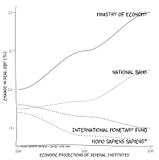 R Package Xkcd