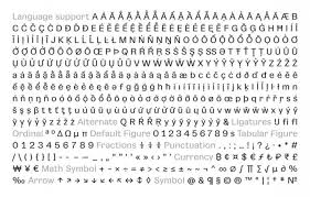 Gangas 1 by kid deuce,. Gangster Grotesk Font Family Download Free Font