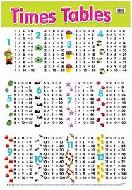 times table chart 4 magical educator