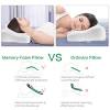 Memory foam pillows are similar to regular pillows in size and come in the following sizes: Https Encrypted Tbn0 Gstatic Com Images Q Tbn And9gcsjzntj9pkujv9jlnilb9vslk96ypukyiblwkzn9qwfcyuibqdt Usqp Cau