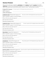 Nuclear gene structure and expression. Mutations Worksheet