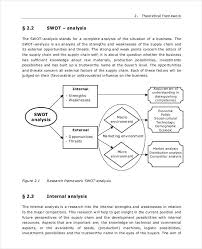 Find market analysis template now. Market Analysis Templates 8 Free Printable Word Excel Pdf Examples Marketing Analysis Analysis Report Template