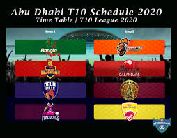 The indian premier league is also known as ipl and it is the most popular t20 cricket tournament in the world. Abu Dhabi T10 Schedule 2021 T10 League 2021 Abu Dhabi T10 Schedule 2021 Download