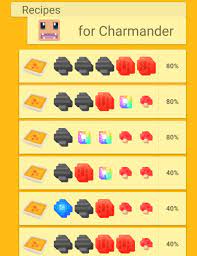 Pokemon quest recipes types pokemon blog about. Questdex Guide For Pokemon Quest A Twitter Update Is Live You Can Now Check Out Catch Rates For Each Recipe Go Check It Out D Https T Co Xnijreiuan