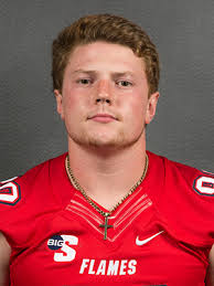 Visit espn to view the liberty flames team roster for the current season. 2017 Season Football Roster Liberty Flames