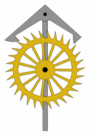With tenor, maker of gif keyboard, add popular ticking clock animation animated gifs to your conversations. Pendulum Clock Wikipedia