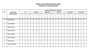 Program supervisi kepala sekolah disusun oleh. Contoh Program Supervisi Tebaru Revisi 2019