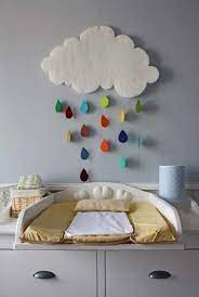 How do we upgrade a boy's room? 25 Cute Diy Wall Art Ideas For Kids Room Baby Room Decor Art Wall Kids Kid Room Decor