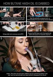 57,075,629 likes · 505,812 talking about this. Hash Oil Is Weed S Next Big Thing And No One Knows If It S Safe