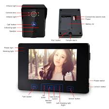 After a dell u2412 lcd had been placed on its face toconnect cables, the screen became locked. Saful 7 Tft Wireless Video Door Dell Intercom System 2 4ghz Digital Video Door Phone Camera With 2 Monitor Doorbell Camera Video Intercom Aliexpress