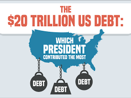 The math of market losses is ugly: The 22 Trillion U S Debt Which President Contributed The Most