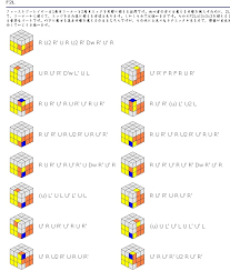 Berikut beberapa cara menyelesaikan rubik 3x3 bagi pemula, disertai rumus cepat dan mudahnya dilansir dari liputan6. Tips Trik Rubik 3x3 Tips And Tricks
