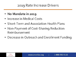 Not applicable eligible locations county. Health Insurance Marketplace Survey Of The 2019 Virginia