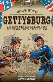 Gettysburg The Graphic History Of America S Most Famous Battle And The Turning Point Of The Civil War Zenith Gra Civil War Books Civil War Writing Gettysburg