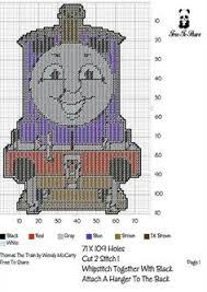 Check spelling or type a new query. 900 Thomas The Tank Engine Ideas Thomas The Tank Engine Thomas The Tank Thomas