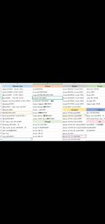 Today's live sgd to myr rate 3.0819, you can use following tool as a sgd to myr currency converter. Rate Naira To U S Dollar No1 World Wide Gift Cards Exchange To Bitcoins Cash Transfer Facebook